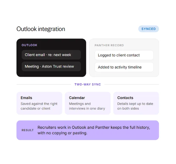Connect Outlook Seamlessly foreground image